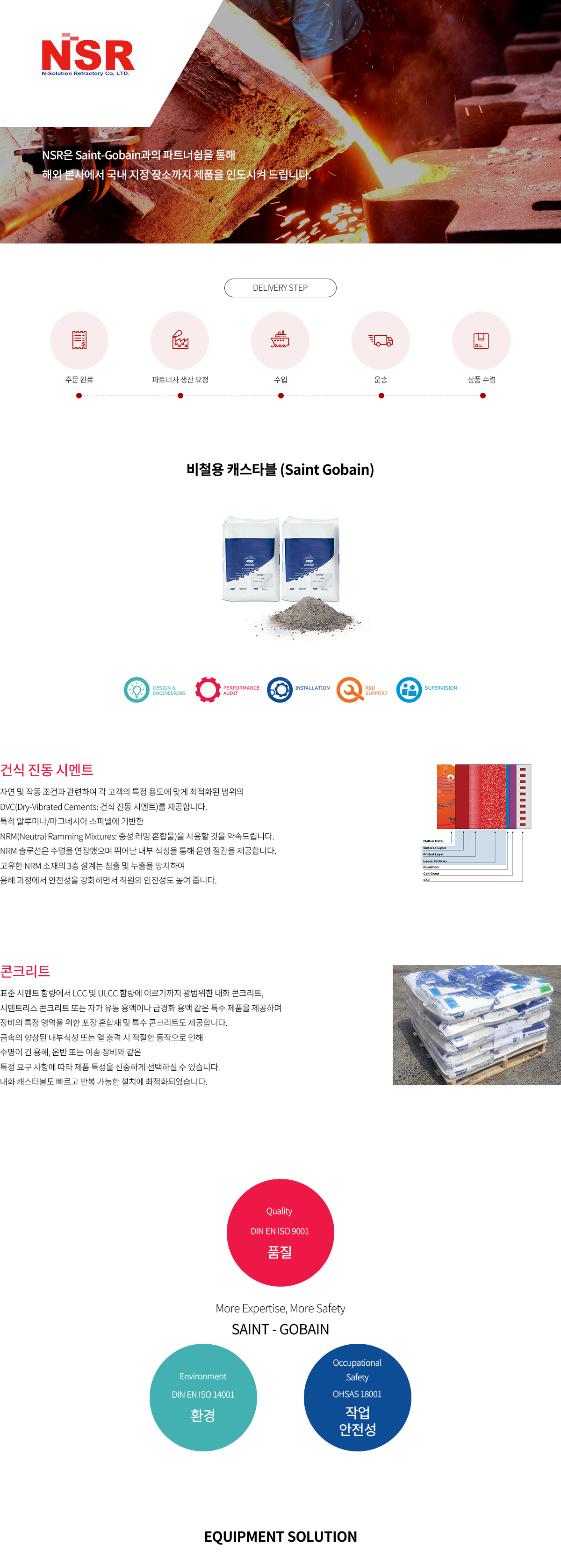 상세페이지-비철용-캐스타블-(Saint-Gobain)1200.png