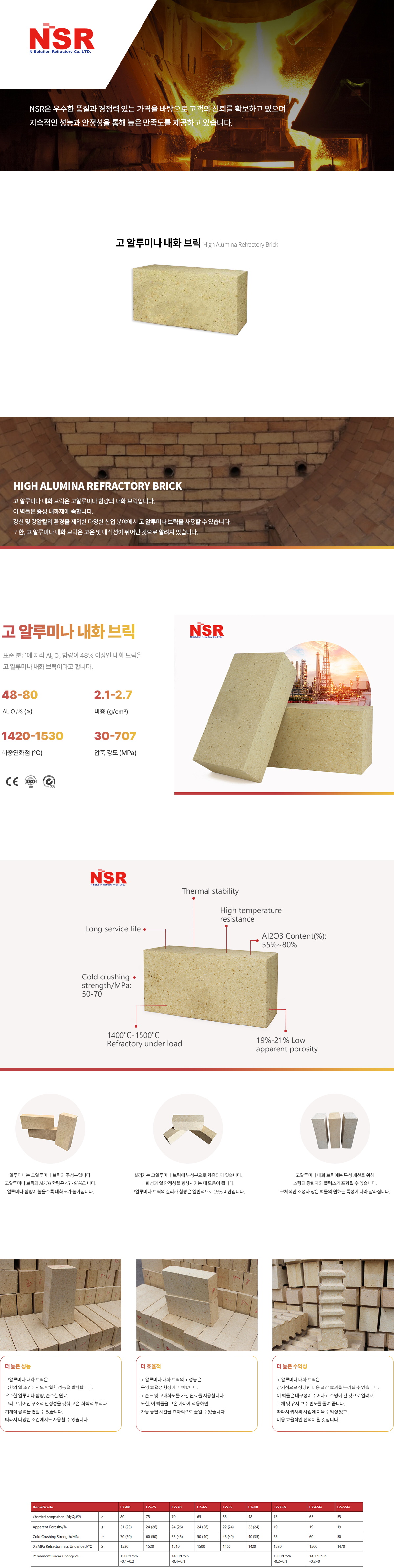 알루미나브릭-상세페이지.png