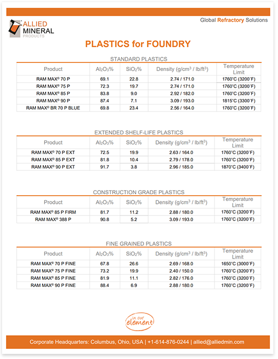 FoundryP_PDF.png