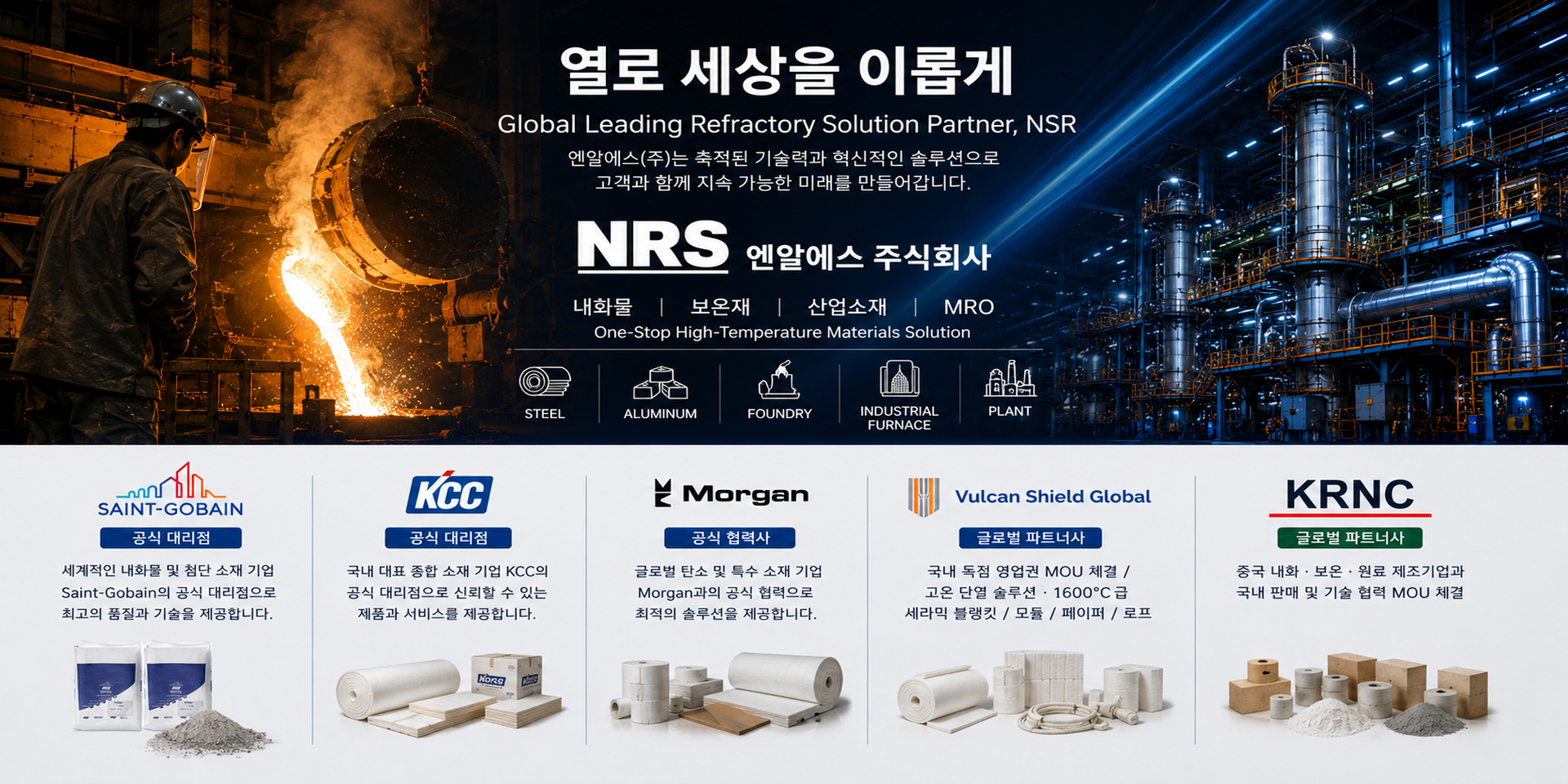 NSR Global Leading Refractory Solution Partner